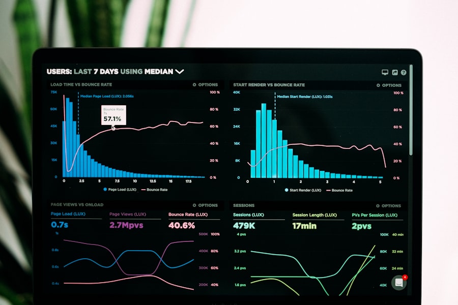 Simulation dashboards and telemetry on screen